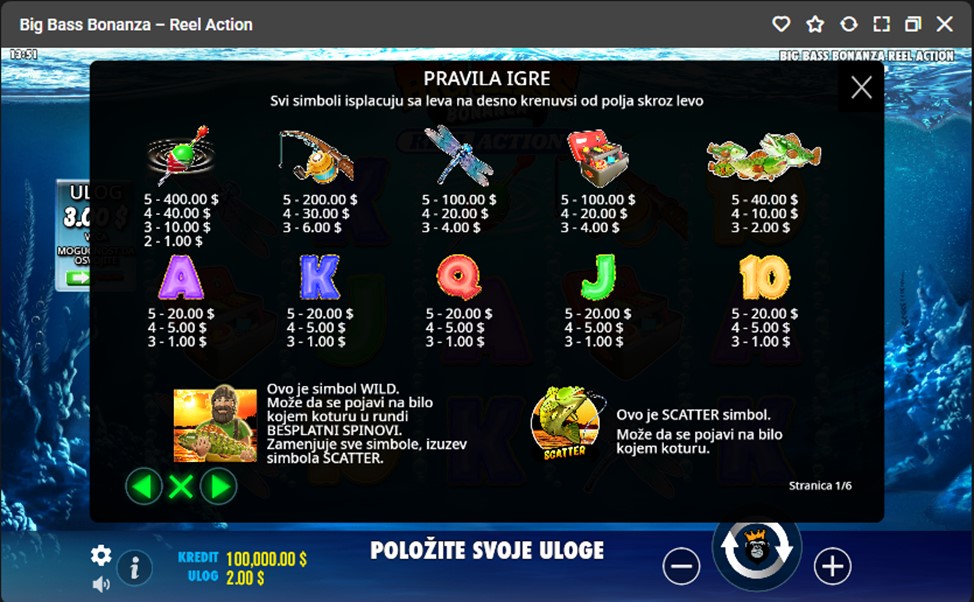Bonusi i specijalne mogućnosti igre Big Bass Bonanza Reel Action