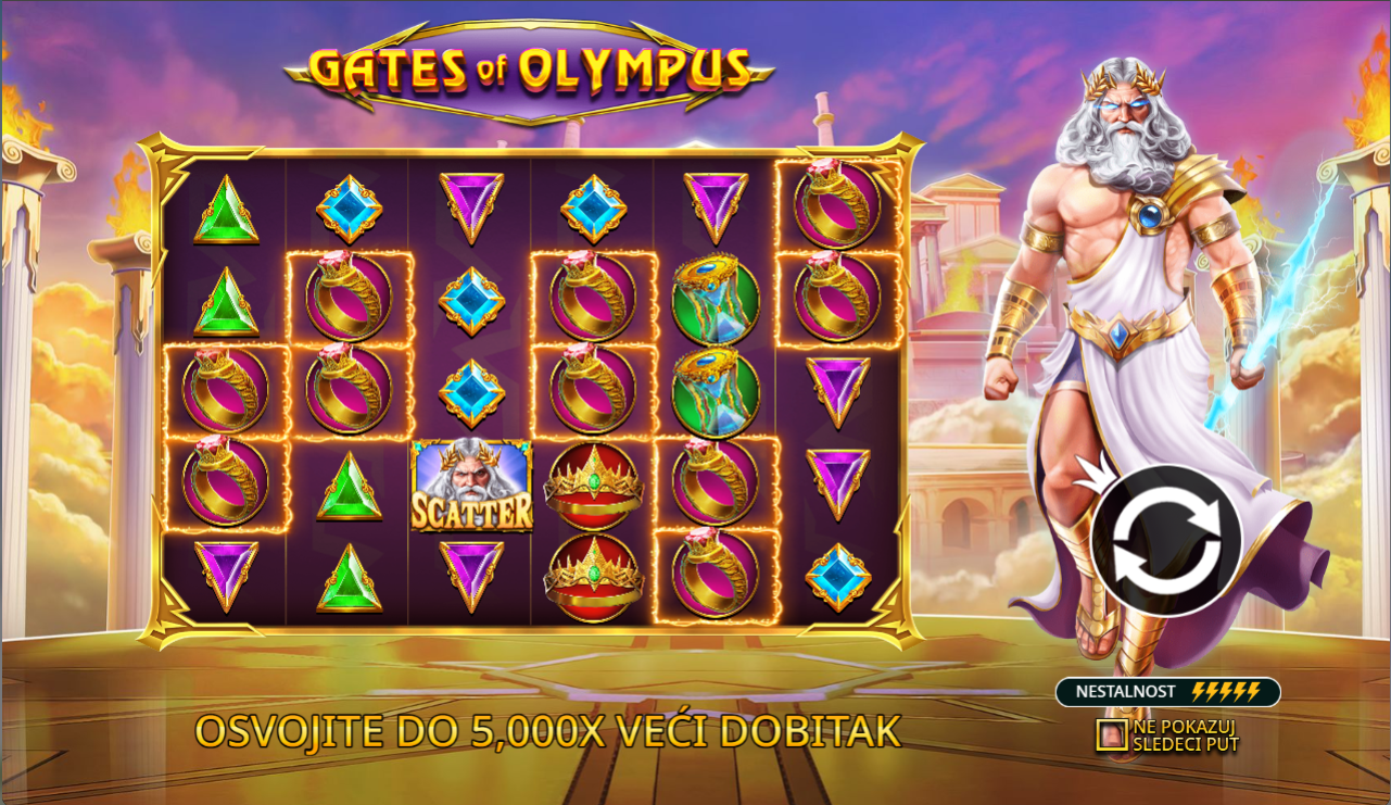 Gates of Olympus