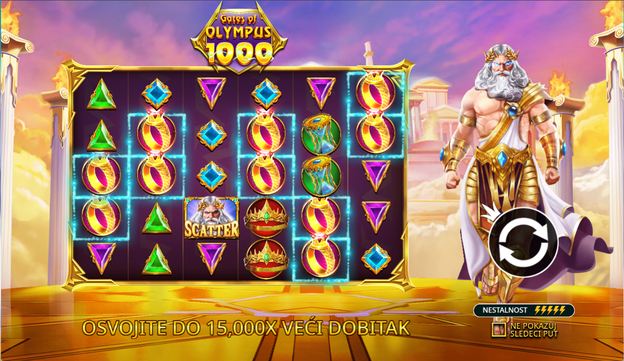 Gates of Olympus 1000