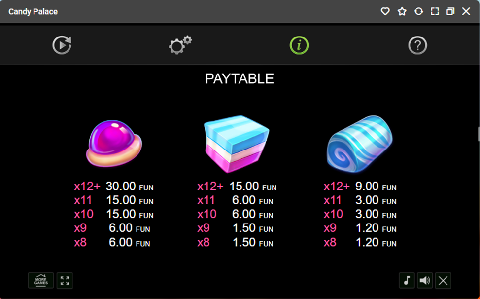 Candy Palace Demo i besplatna igra
