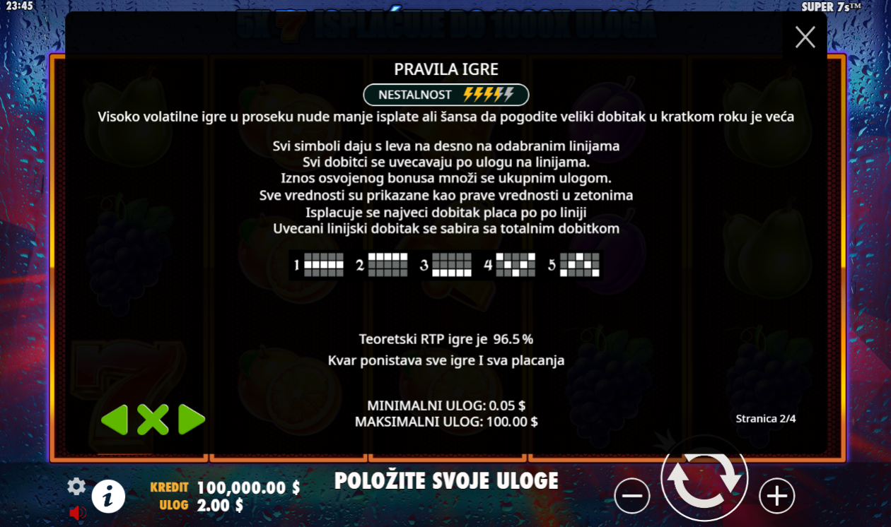Simboli i tabela isplata