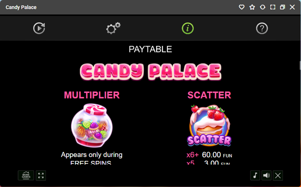 Bonusi i specijalne mogućnosti igre Candy Palace