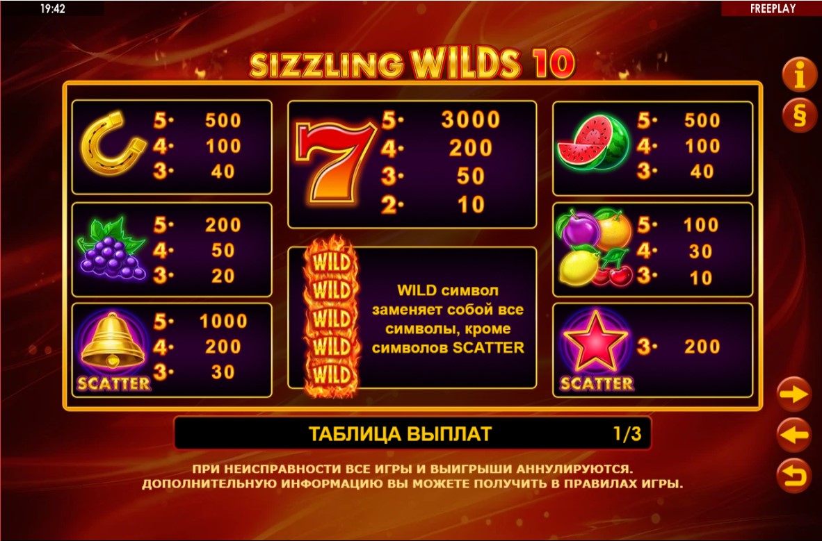 Kako igrati slot Sizzling Wilds 10 za pravi novac