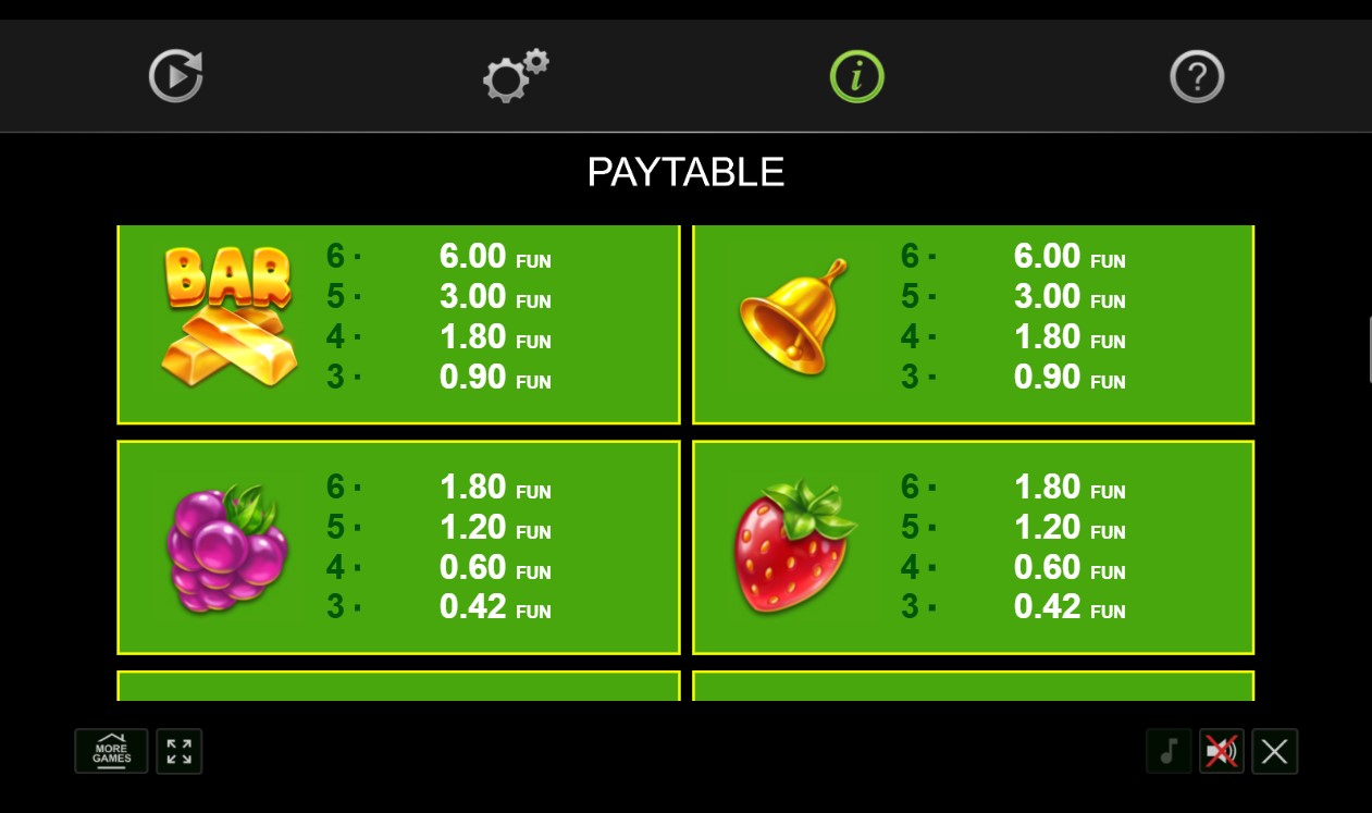 Kako igrati slot Fruity Time za pravi novac