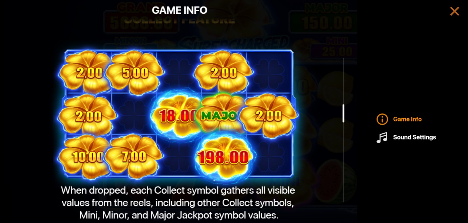Supercharged Clovers: Hold and Win Demo i besplatna igra