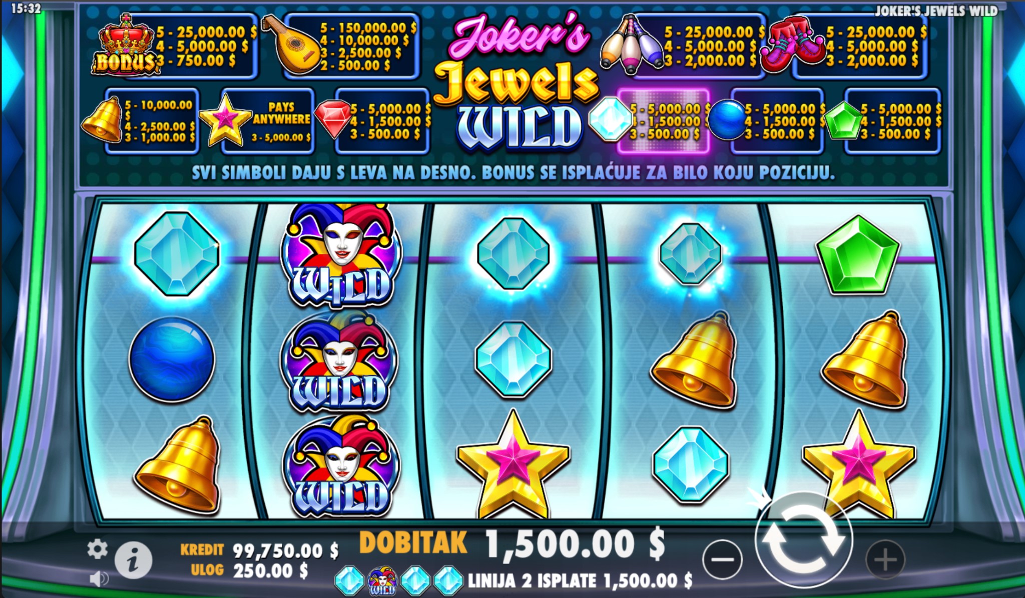 ✅ Joker’s Jewels Wild Demo i Besplatna Igra
