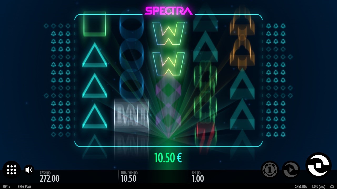 Recenzija Spectra