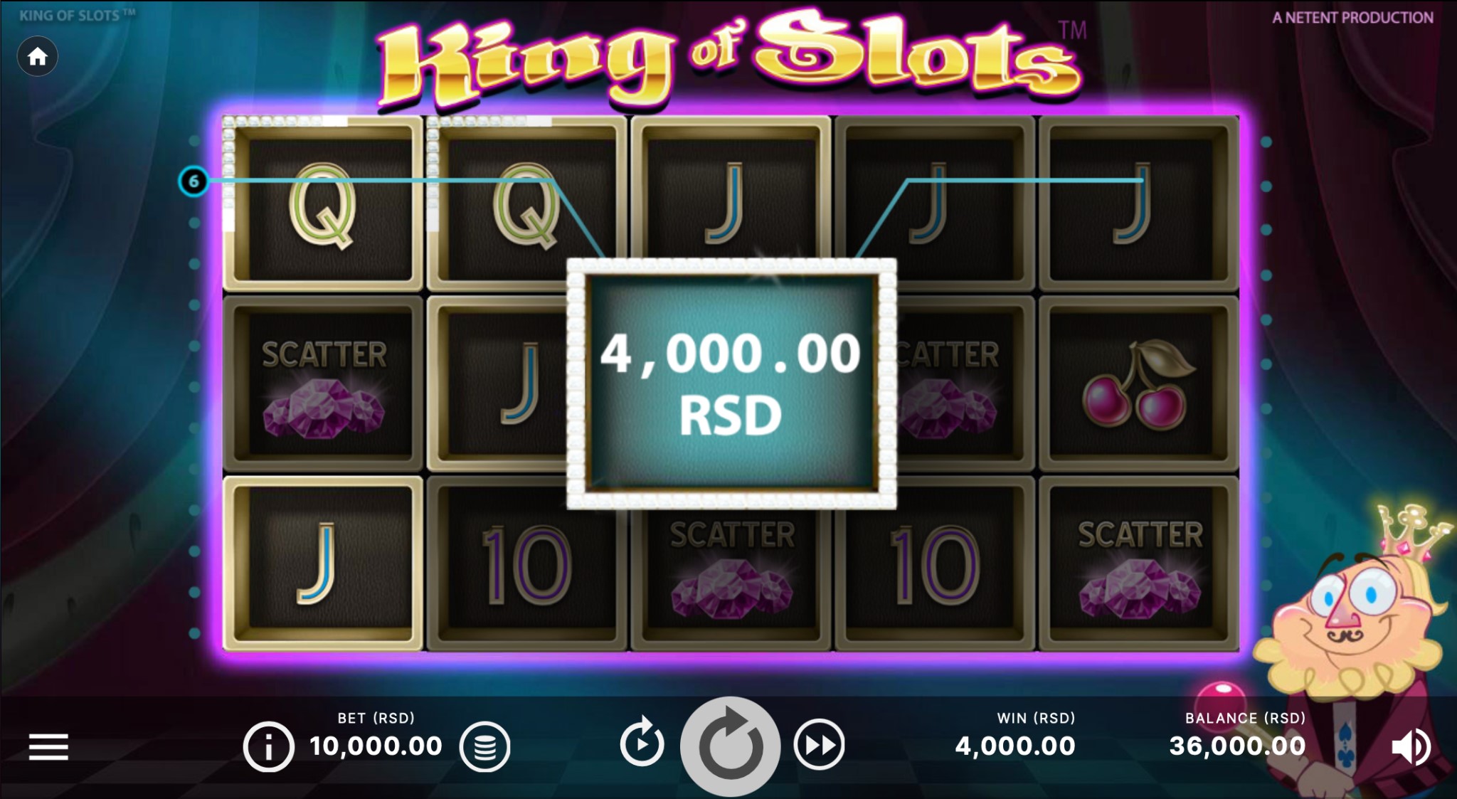 King of Slots Demo i Besplatna Igra