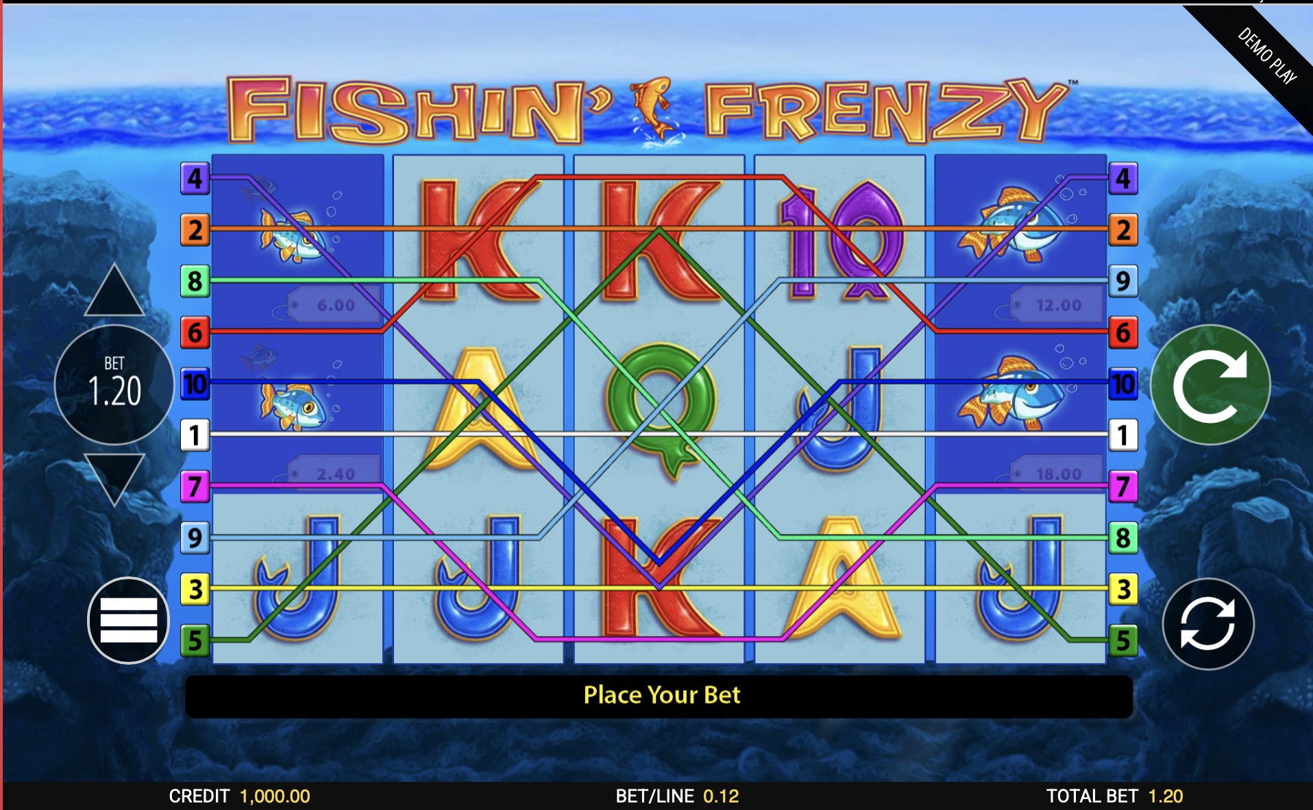 Recenzija Fishin’ Frenzy