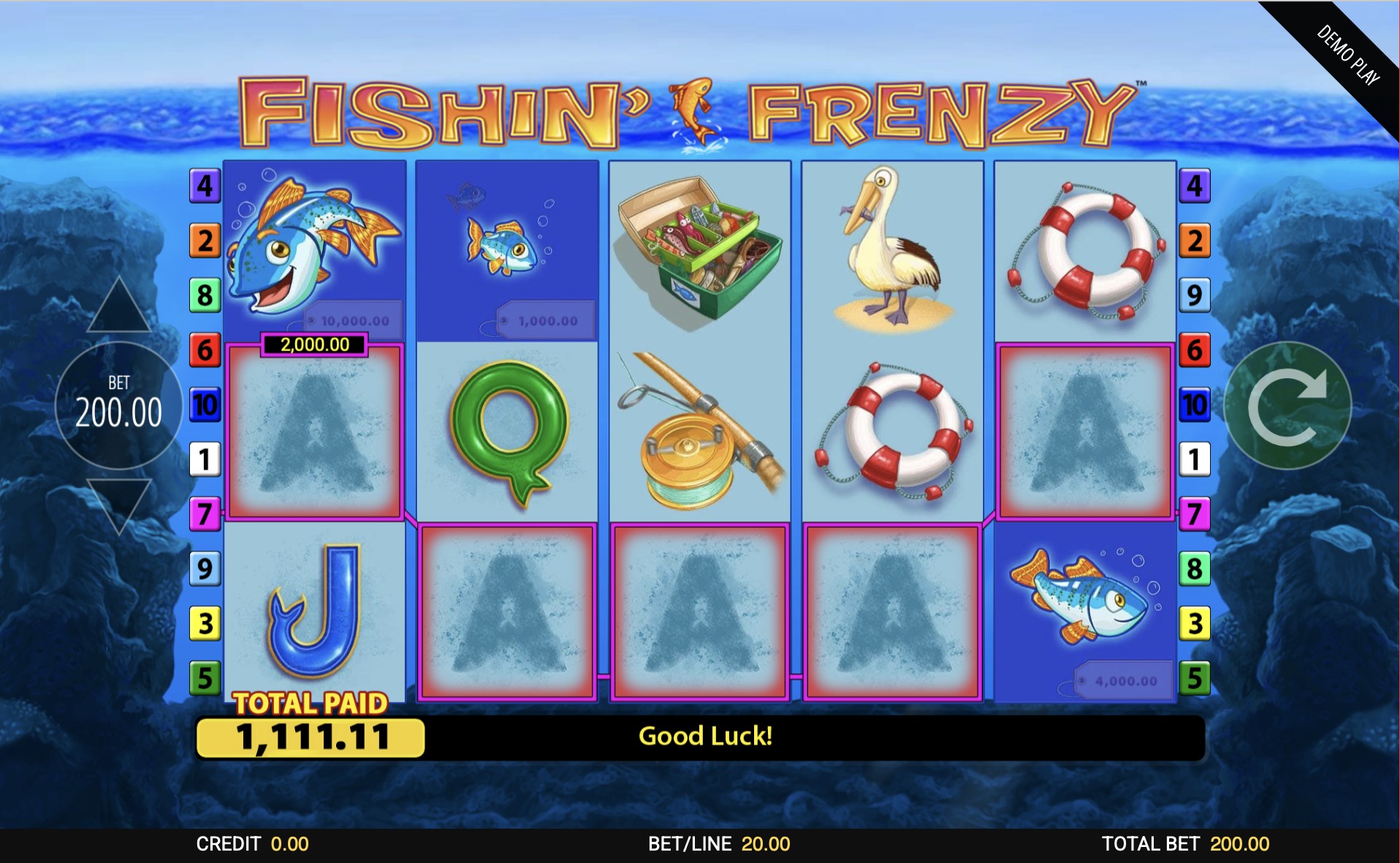Fishin’ Frenzy RTP, Maksimalni Dobici i Volatilnost