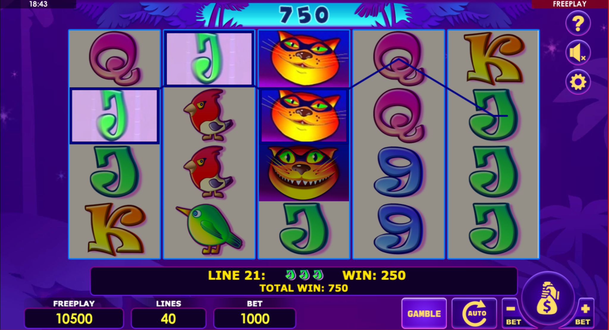 Kako Igrati Tweety Birds Slot za Pravi Novac