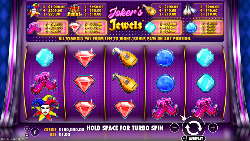 Joker’s Jewels