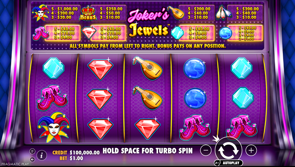 Joker’s Jewels