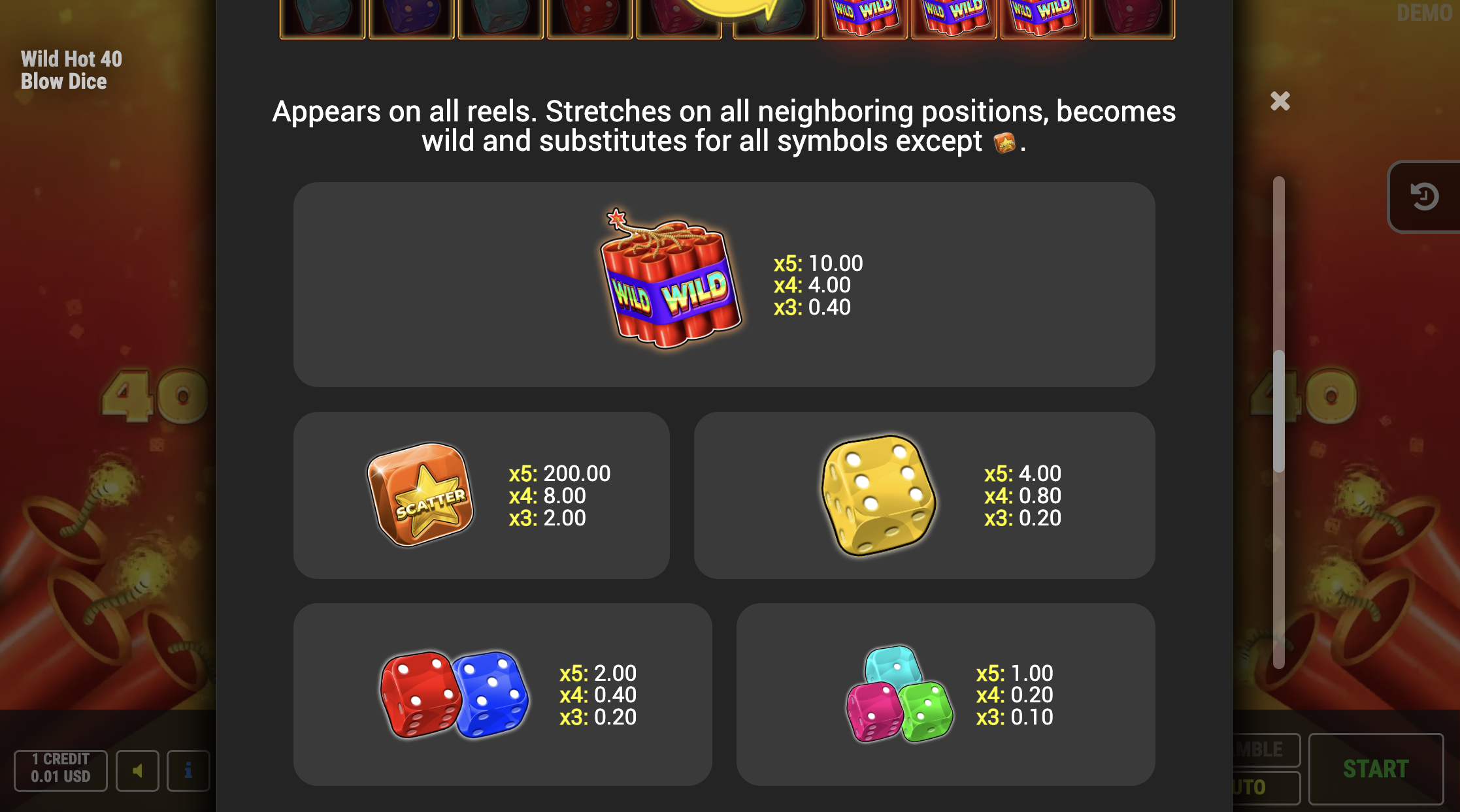 Bonus runde i besplatni spinovi